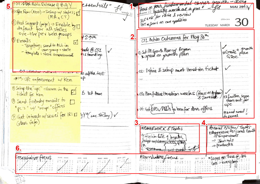 A real work journal template entry with goals, notes, and reflections